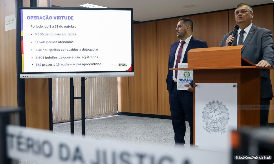 Mais de 5 mil denúncias de agressões a idosos são registradas no país