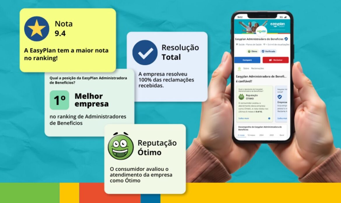 EasyPlan lidera entre administradoras no Reclame Aqui