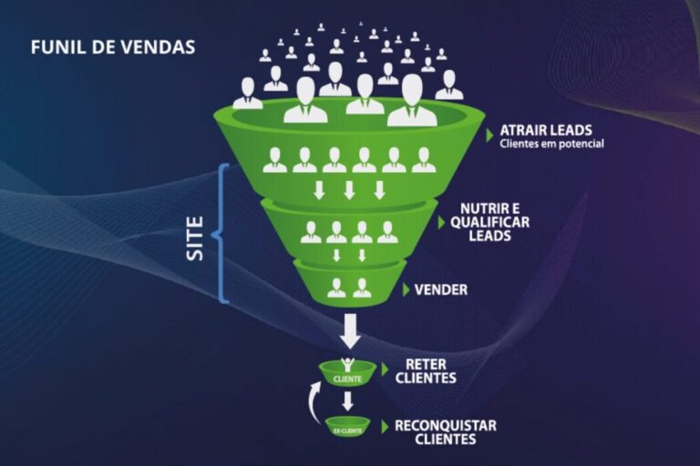 Marketing jurídico precisa ir além da IA e redes sociais